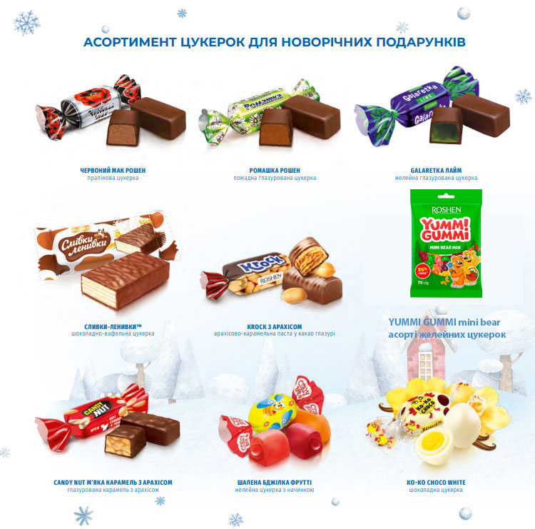 Новогодний подарок 2025 Рошен №09 