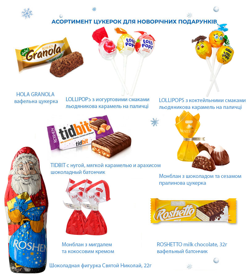 Новогодний подарок 2025 Рошен №10 