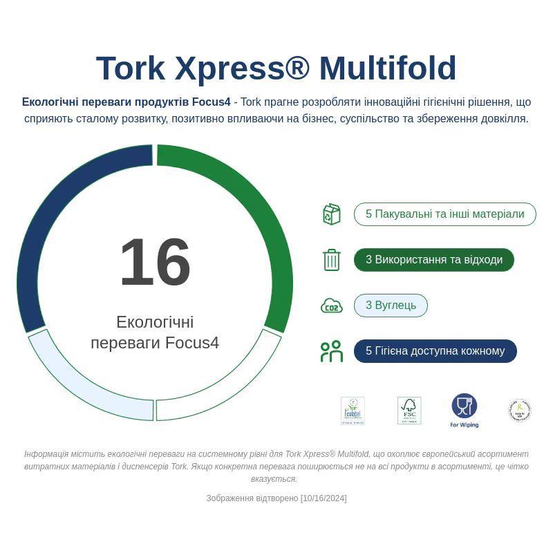Полотенца листовые W (Multifold)-складка 2-сл., 200лист.(21,2*8/32,2см.), сист. H2, цел.+макул., бел Tork - фото 3