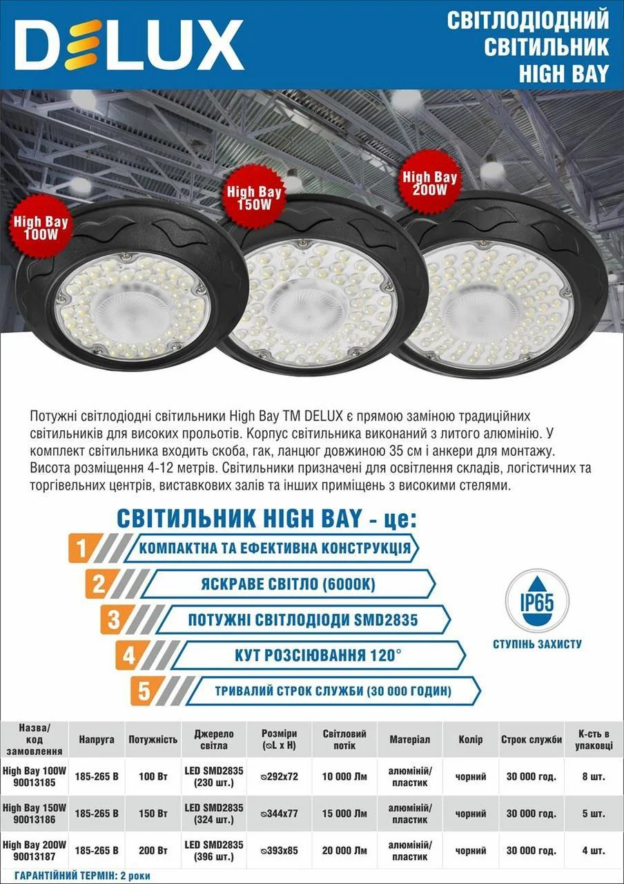 Світильник DELUX High Bay IP65 6000К 100Вт, чорн. DeLux - фото 2