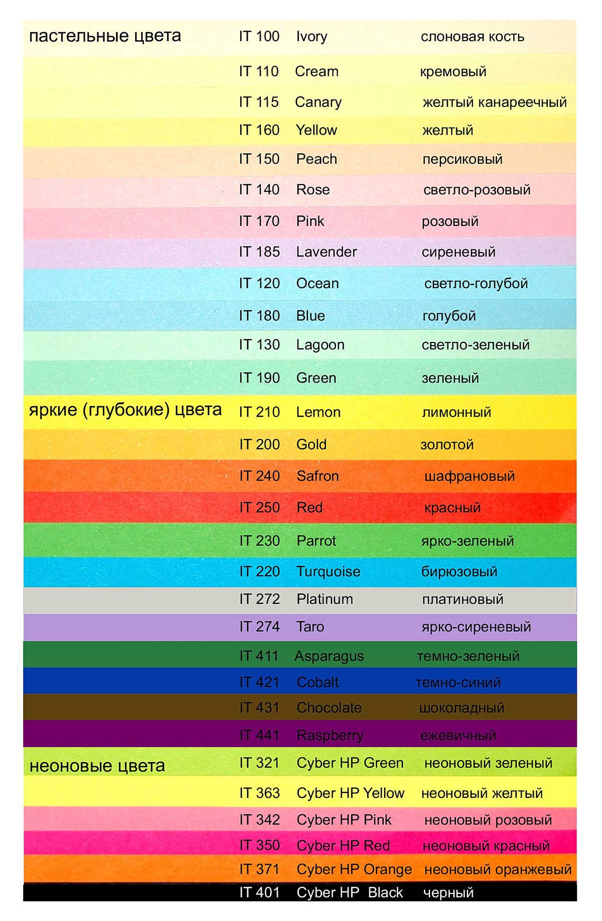 Бумага цветная Color A4 неон 75г./м2. Orange, 500листов, оранж. Spectra Color - фото 1