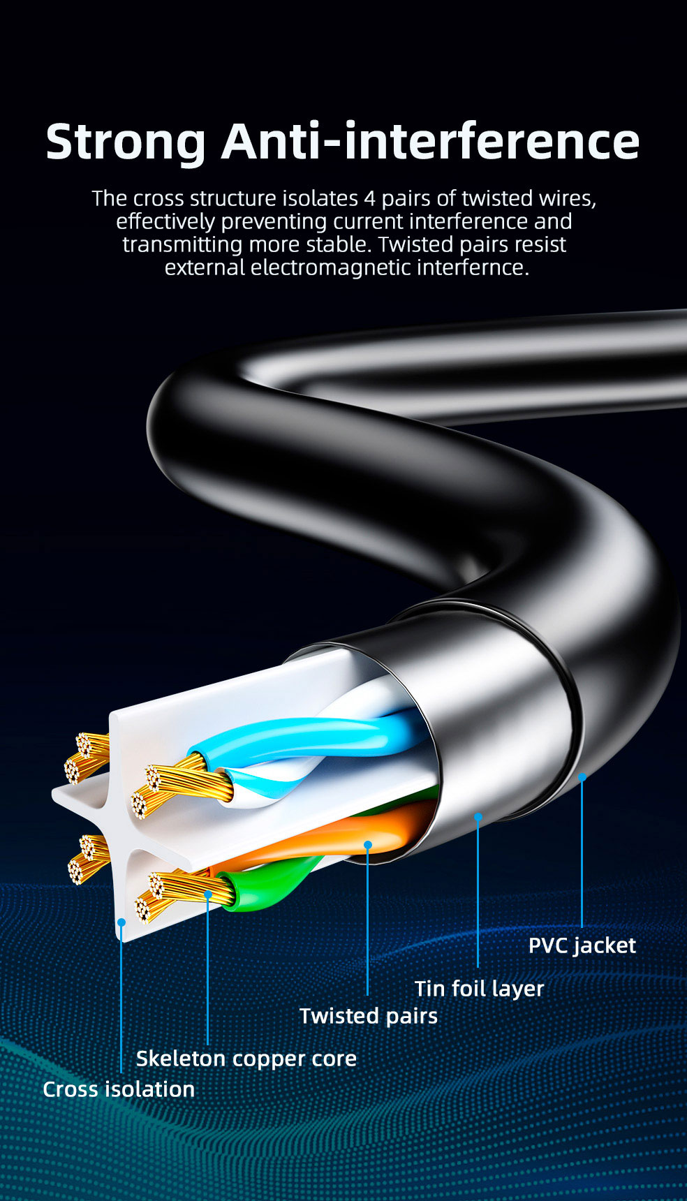 Патч-корд Essager TopSpeed Cable Ethernet Cat6 RJ45 Splitter Network Flat Cable 10 м., черн. _ - фото 8