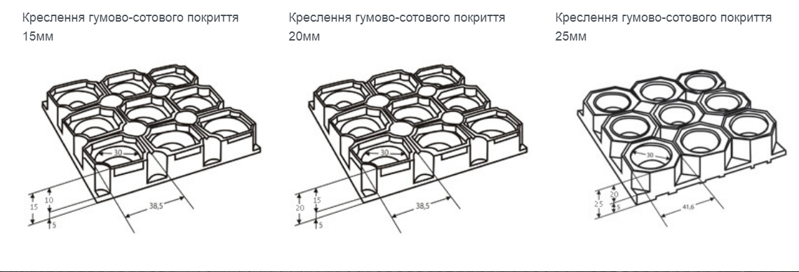 Килимок під двері 