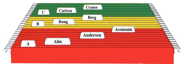 Файл подвесной Pendaflex, 25шт./уп., син. Esselte - фото 3
