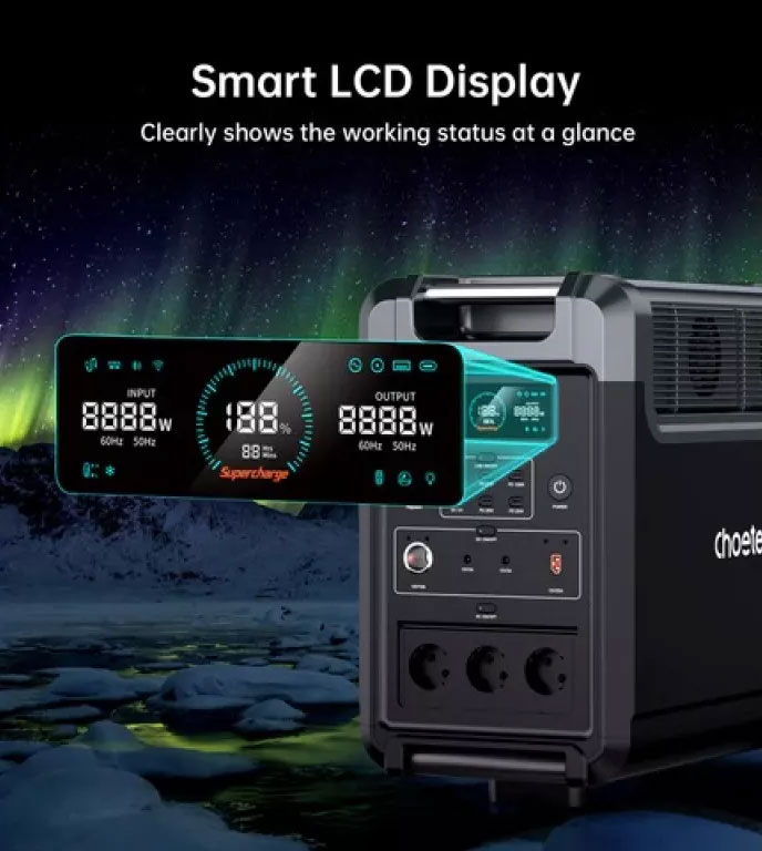 Мобільна зарядна станція Choetech 3600W, 3840Wh., PD 1*100W, PD 3*20W., QC3 2*18W, LiFePo4 CHOETECH - фото 8