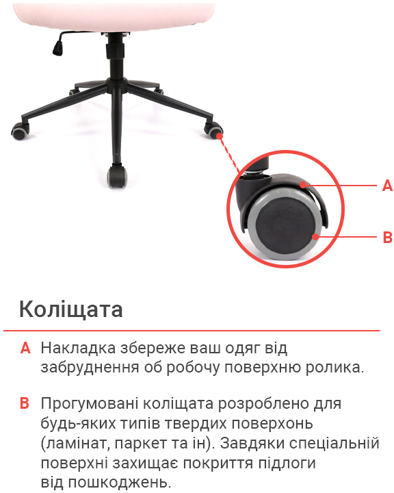 Крісло Авіс TILT (Light pink fabric) рожев. АКЛАС - фото 7