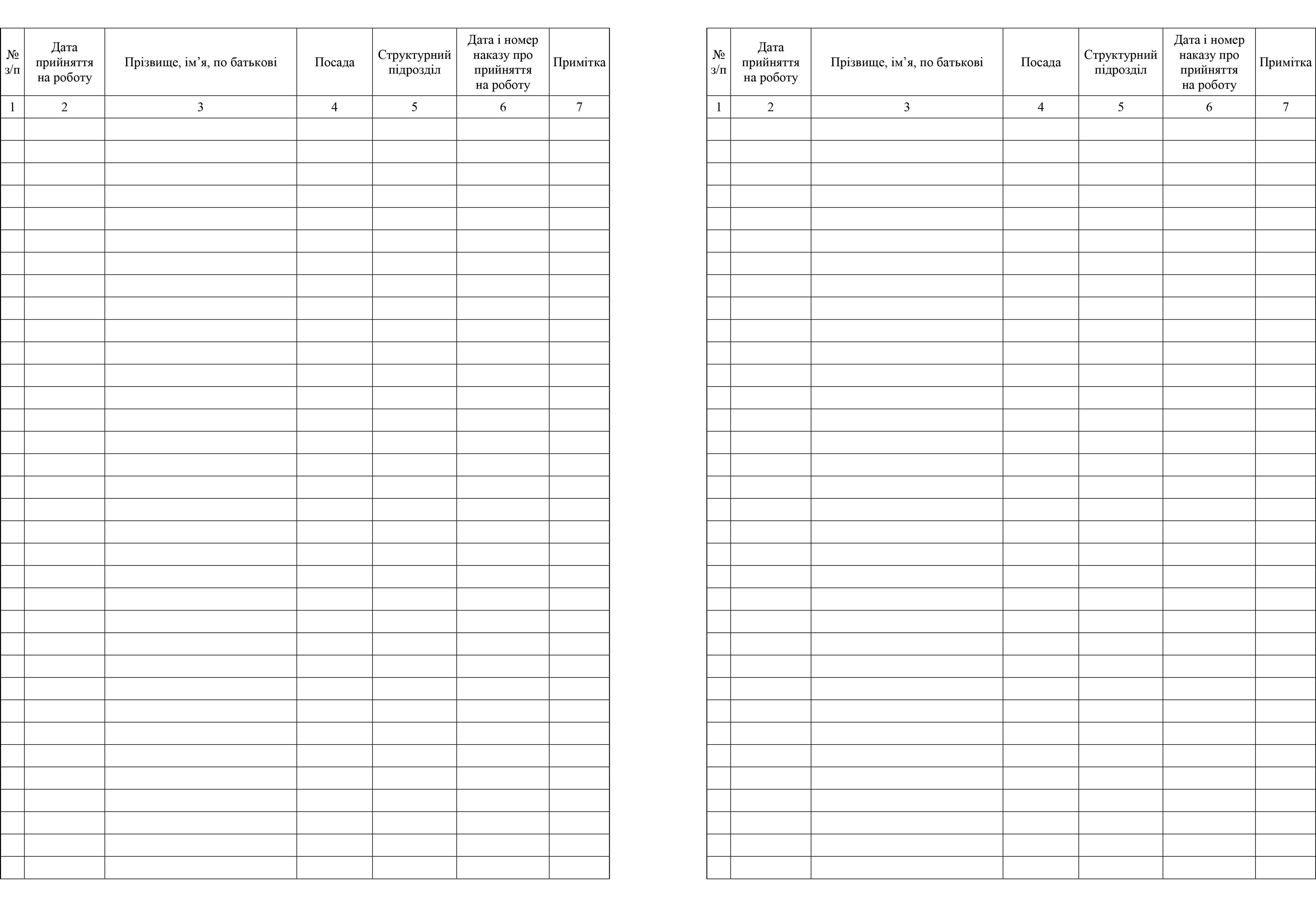Журнал обліку прийняття працівників, А4, 48л.(96стр.), офс. Україна - фото 1
