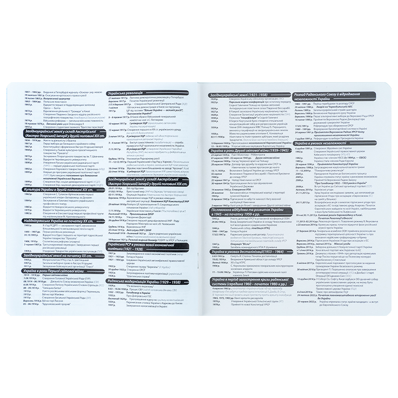 Предметная тетрадь 48 лист., кл, софт тач+УФ, Bright, история (K25-240-14) Kite - фото 4