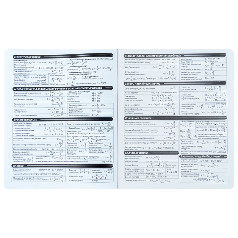 Зошит предметний 48 арк., кл., софт тач+УФ, Cyber, фізика (K25-240-22) Kite - фото 1