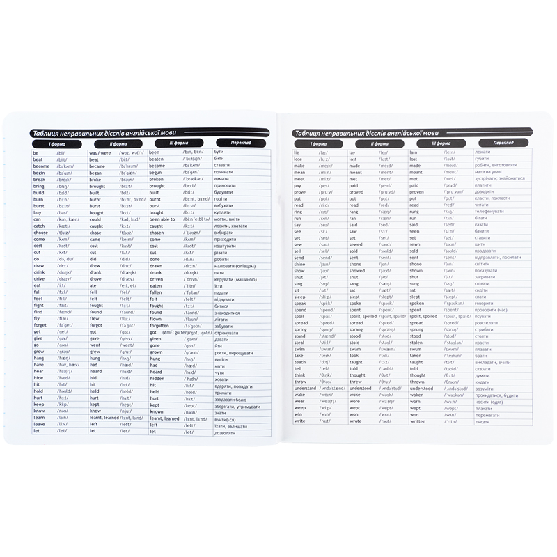 Предметная тетрадь 48 лист., лин. , фольга+УФ, Harry Potter, английский (HP25-240-8) Kite - фото 1