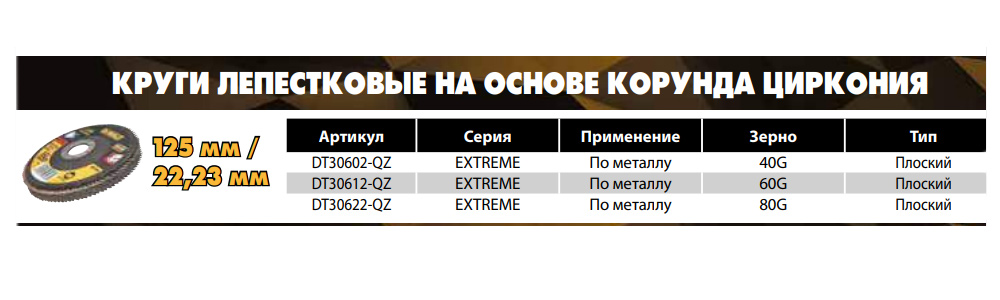 Коло шліфувальне пелюсткове DT30612, d=125мм, нержавіюча сталь/листовий метал DeWALT - фото 4