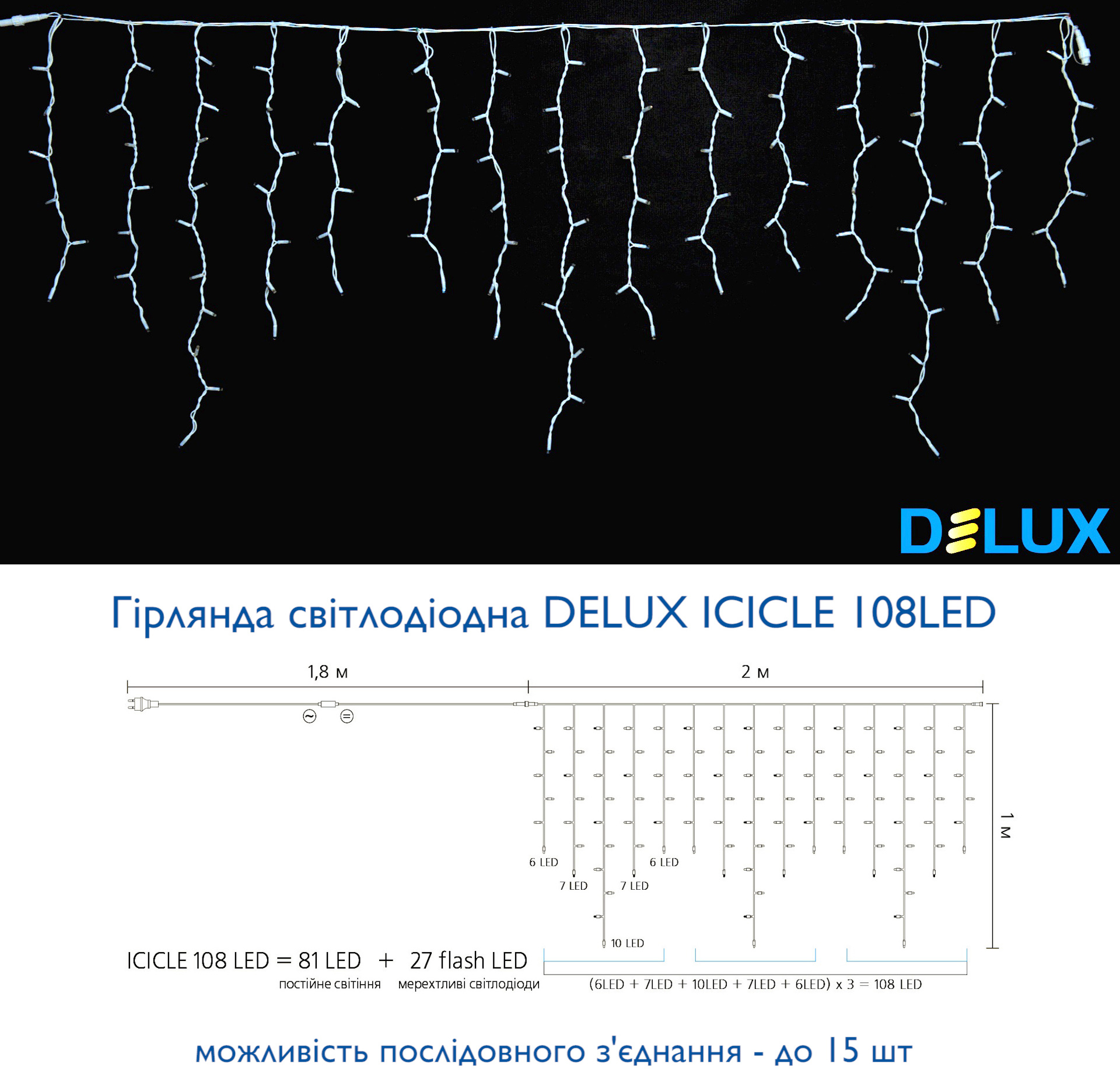 Гирлянда внешняя DELUX ICICLE LED на 108 светод. (из них 27 flash), 2 по 1метру, IP44, желт. DeLux - фото 3