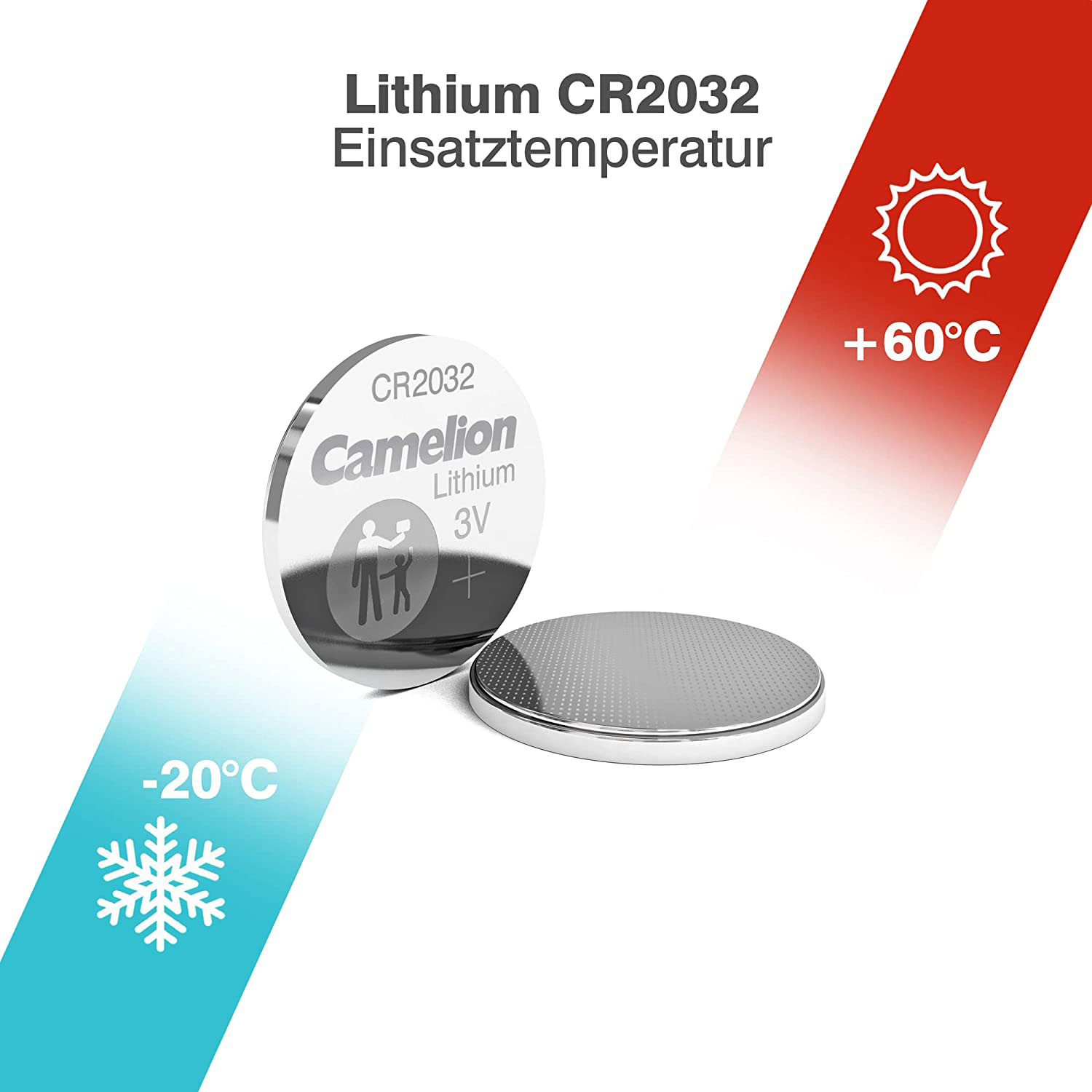 Батарейка CR2032-BP5 Lithium, 3v, 5шт./уп. Camelion - фото 5