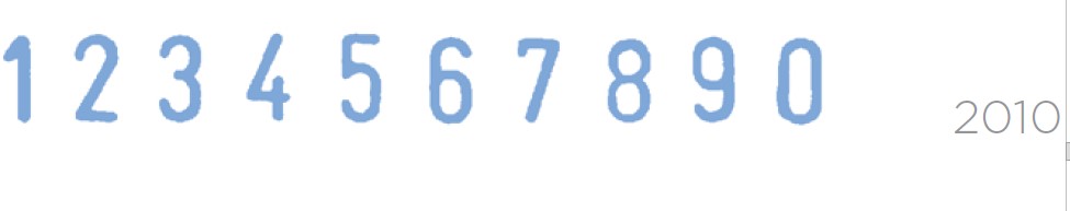 Нумератор 10-разрядный, 5мм., метал. Colop - фото 2