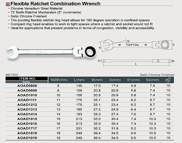 Набір ключів з храповим механізмом, 12шт. (8-19 мм) TOPTUL - фото 4