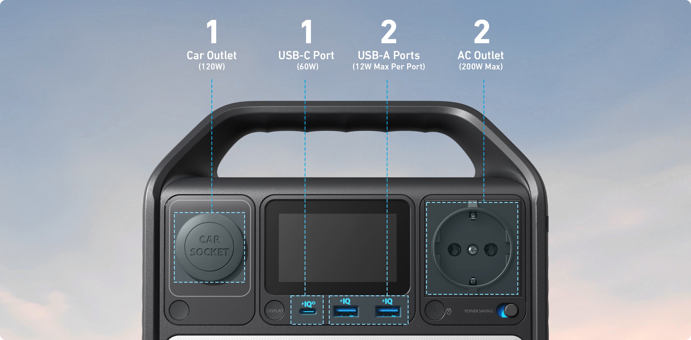 Зарядна станція ANKER 521 PowerHouse-256Wh/AC-200W/USB-C-60W/2xUSB/1xCar/MPPT LiFePo (A1720311) ANKER - фото 15