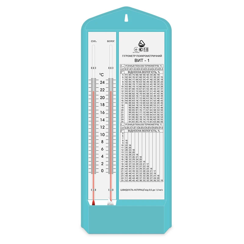 Гігрометр психрометричний ВИТ-1, від 0 до +25 °С (ТУ України 14307481.001-92) Україна - фото 1
