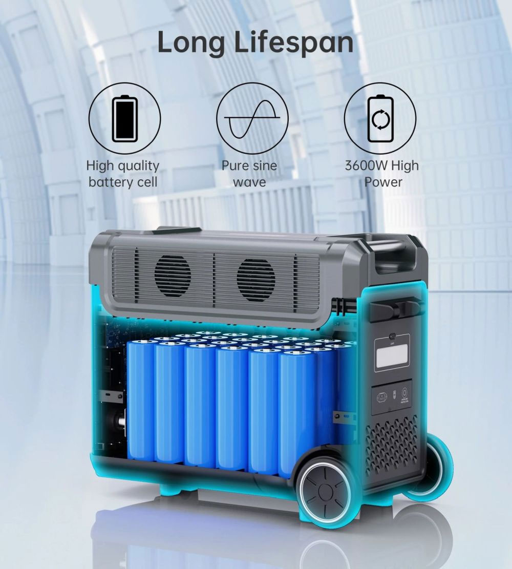 Мобільна зарядна станція Choetech 3600W, 3840Wh., PD 1*100W, PD 3*20W., QC3 2*18W, LiFePo4 CHOETECH - фото 9