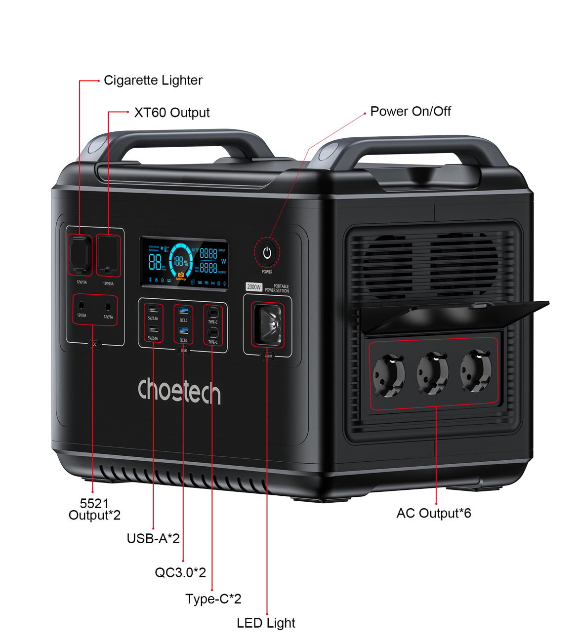 Мобильная зарядная станция Choetech 2000W, 1997Wh., PD 2*100W, QC 2*18W., USB-A 2*5V/2.4A, LiFePo4 CHOETECH - фото 7