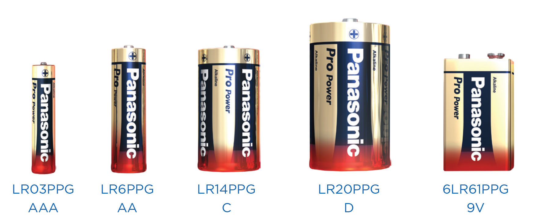 Батарейка LR6 (AA) Pro Power, 2шт./уп. Panasonic - фото 3