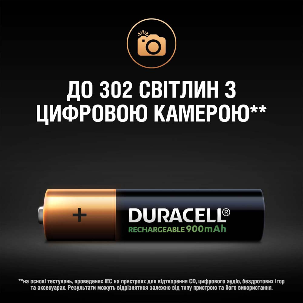 Аккумулятор ААА (HR03), ёмкость 900 мАч., 4шт./уп. Duracell - фото 4