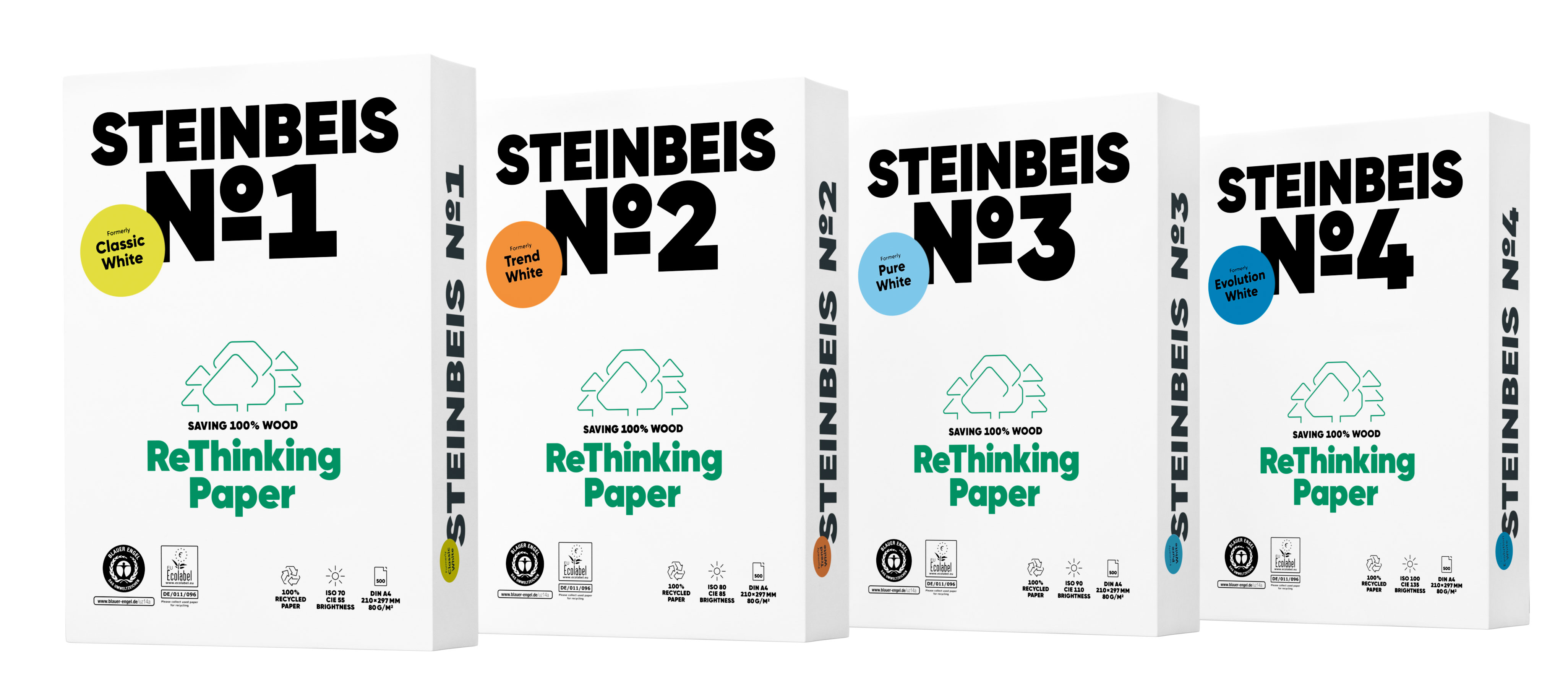 Папір А4 80г/м2 500арк.№3 Classic White ISO 90/СІЕ 110 на 100% з вторинної сировини, сіруватий відт. STEINBEIS - фото 3