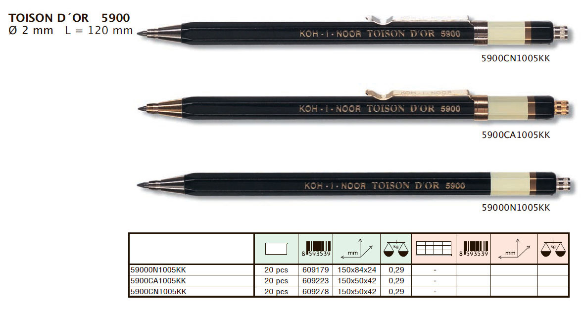Олівець цанговий 2,0мм., Toison D'or 5900, металевий корпус Koh-i-noor - фото 1
