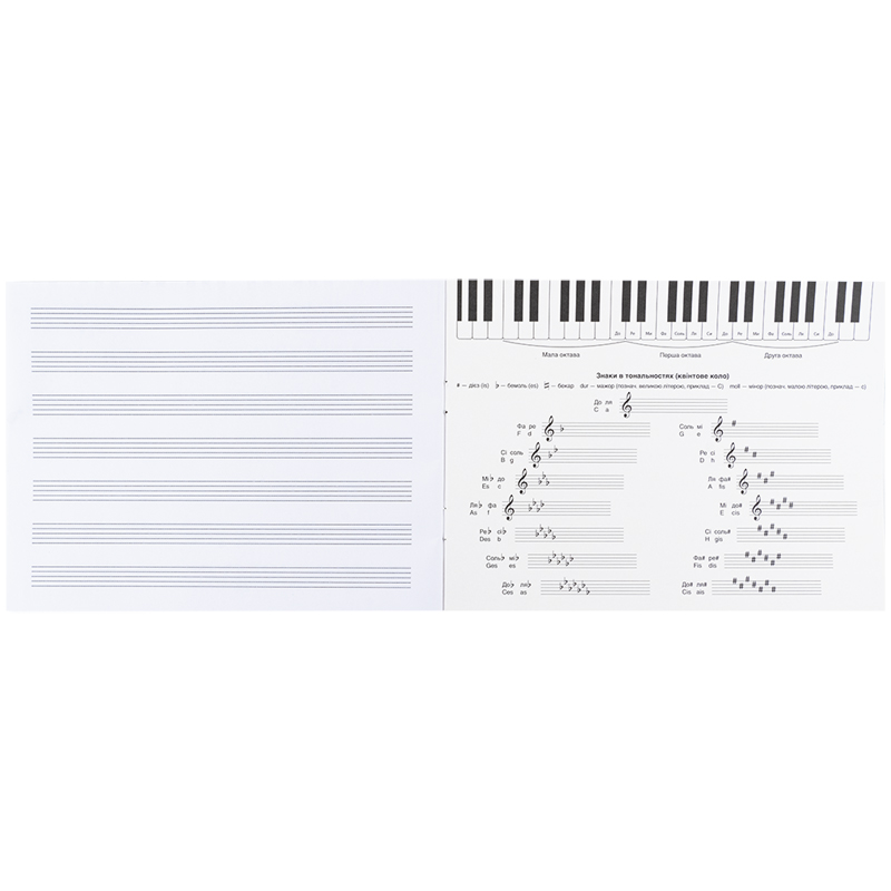 Зошит для нот А5, 20 л, «Garfield» Kite - фото 4