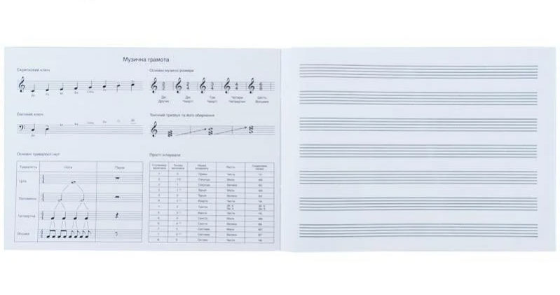 Тетрадь для нот А5, 20 л, Headphones Kite - фото 1