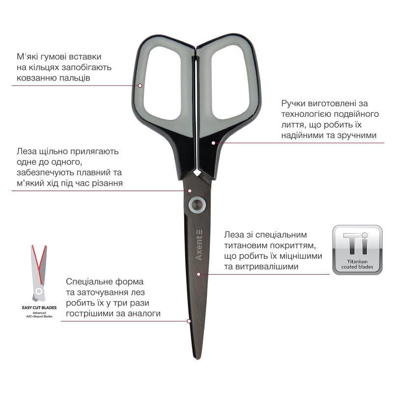 Ножиці 19см. Titanium, синьо-сірі Axent - фото 1