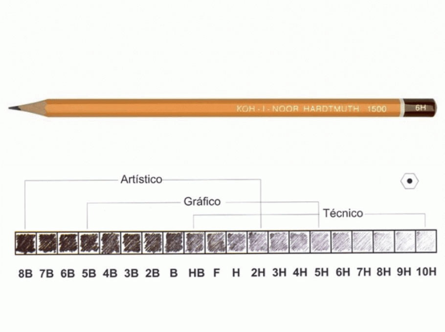 Карандаш простой графитный технический для черчения и графичесских работ 1500 3B Koh-i-noor - фото 1