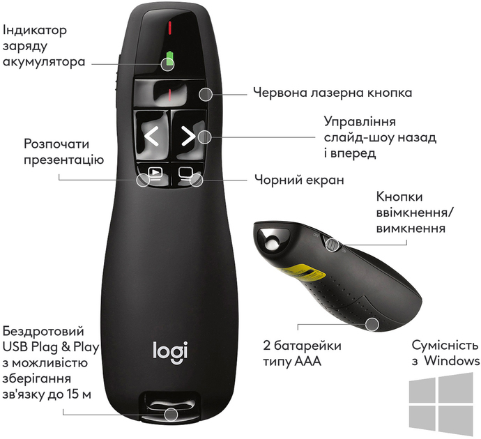 Презентер Presenter R400 (910-001356), черн. Logitech - фото 6