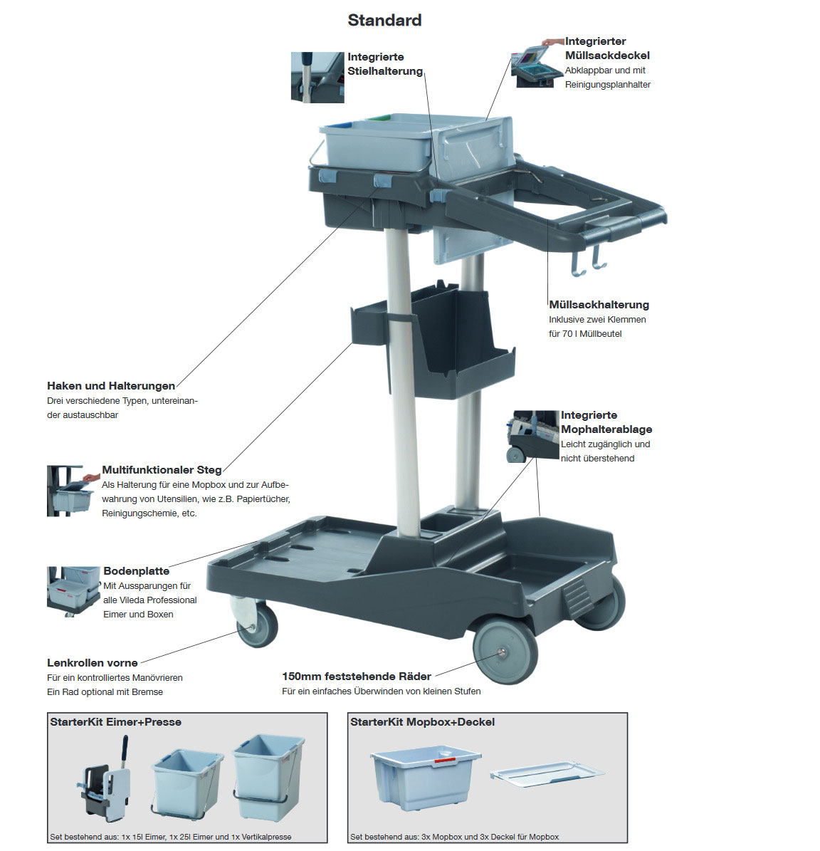 Тележка для уборки Voleo Pro Standard (143725) Vileda Professional - фото 3