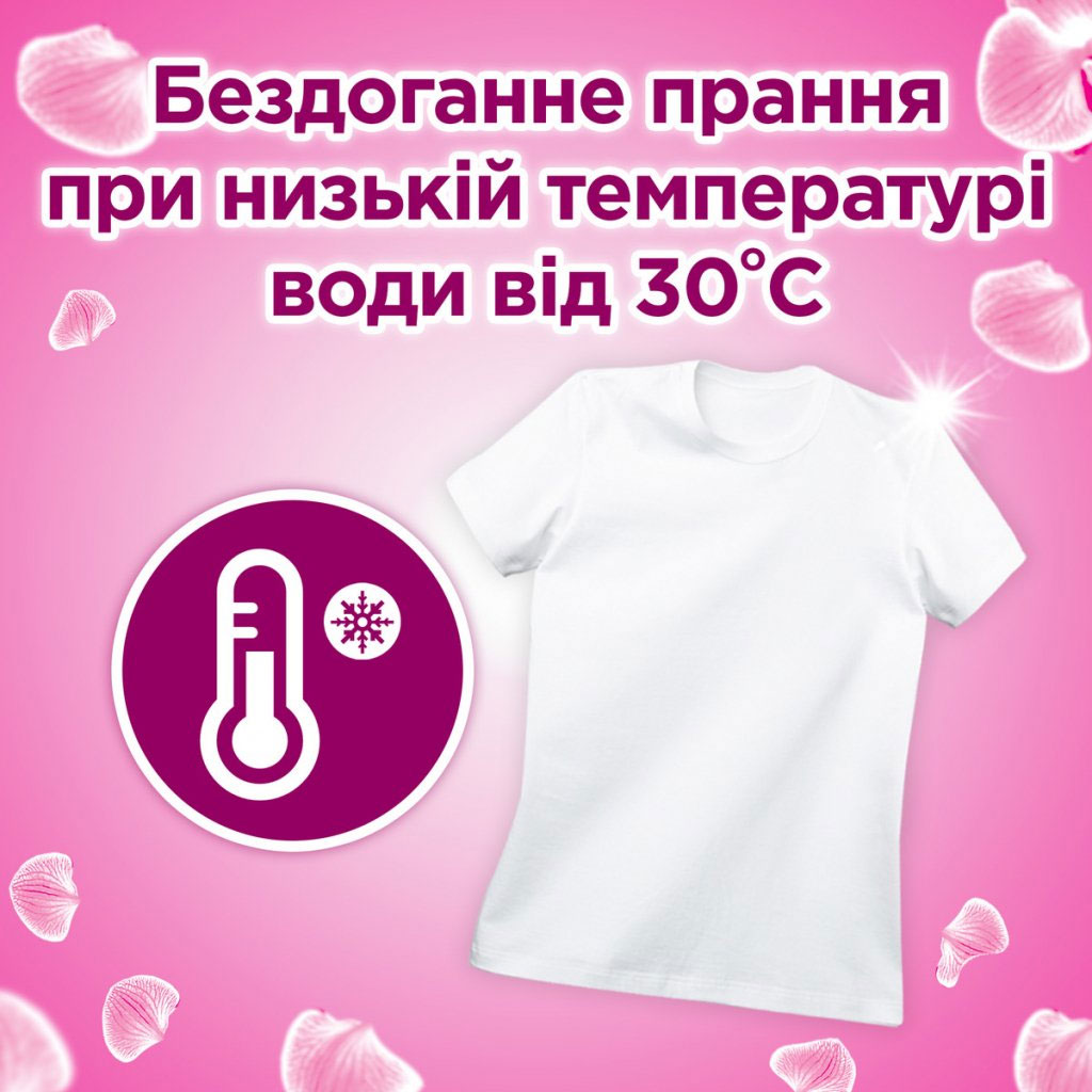 Капсули для прання Losk 3+1 Power Caps Ефірні масла та аромат малазійської квітки, 22шт/пак. Losk - фото 7