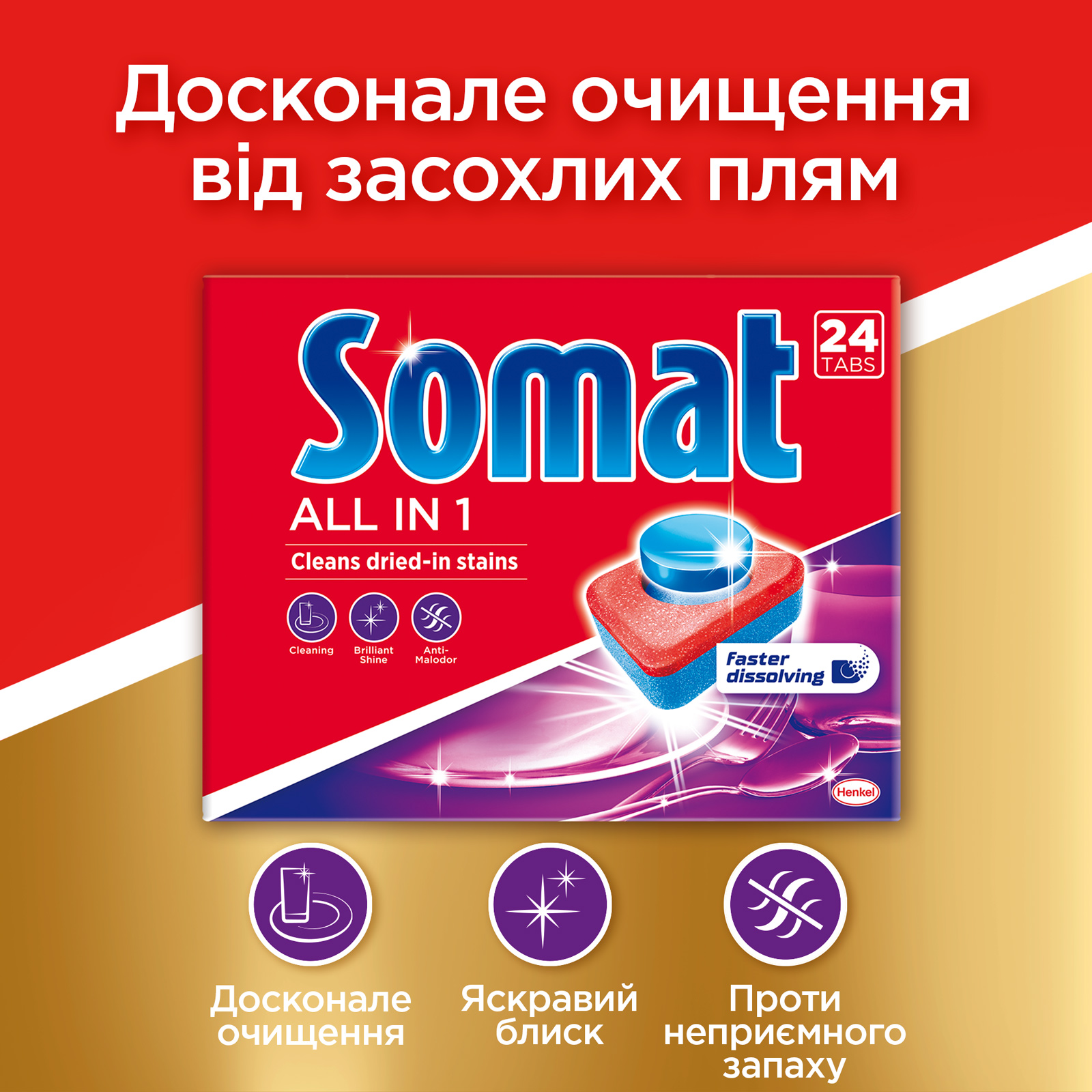 Таблетки для посудомоечных машин All in 1, 48шт/уп. Somat - фото 2