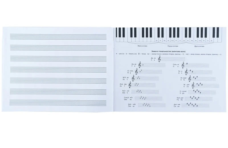 Тетрадь для нот А5, 20 л, Headphones Kite - фото 2