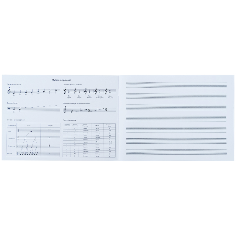 Зошит для нот А5, 20 л, «Studio Pets» Kite - фото 3