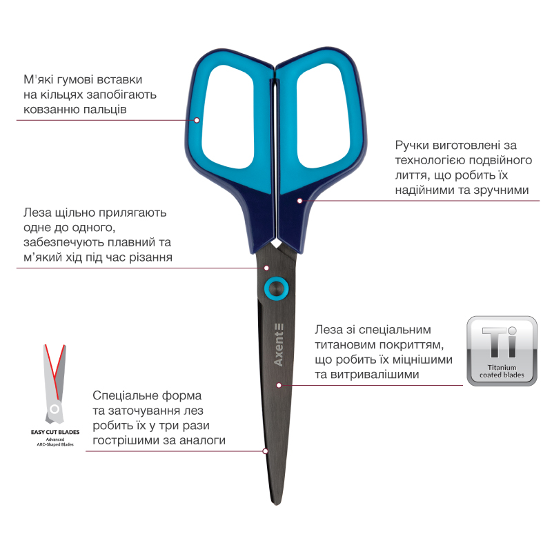 Ножницы 19см. Titanium, сине-бирюзовые Axent - фото 2