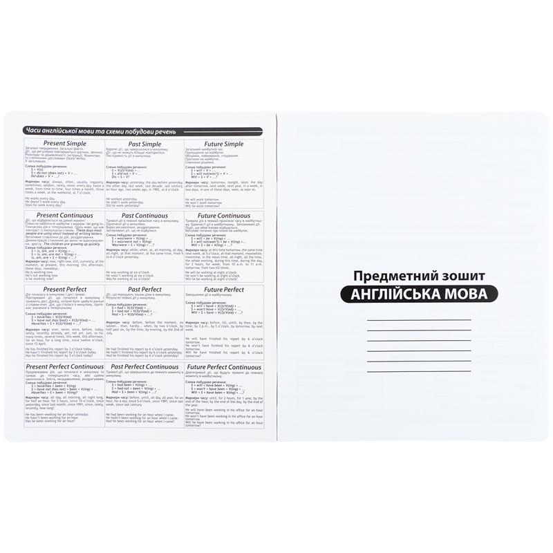 Предметная тетрадь 48 лист., лин. , софт тач+УФ, Bright, английский (K25-240-18) Kite - фото 4