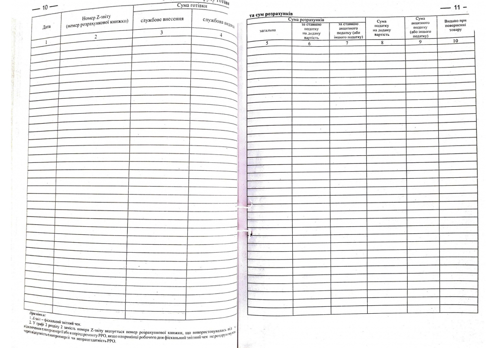 Книга учета расчетных операций (КОРО) на РРО дод. №1 с голограммой, А4, 40л. (80стр.), газет. Украина - фото 3