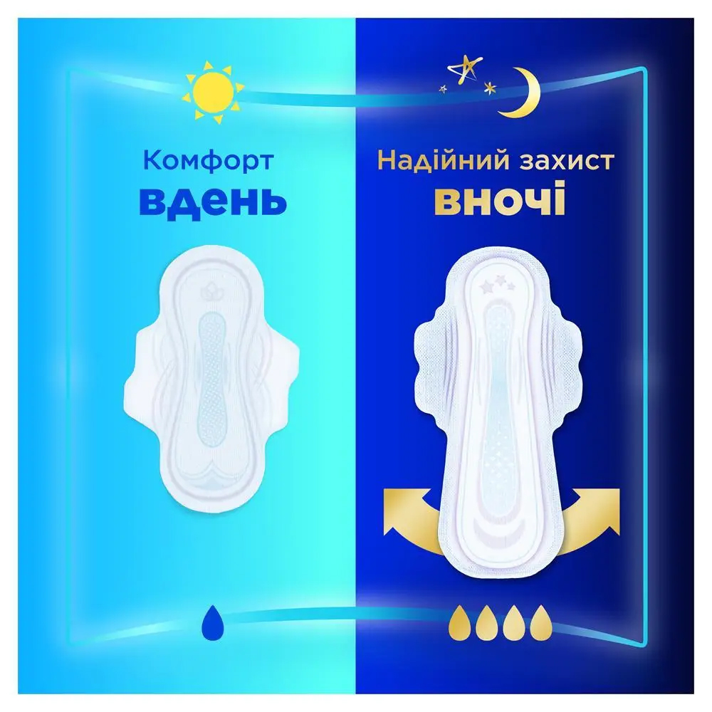 Прокладки гигиенические Ultra Normal Single, размер 1, 10шт/уп. (8700216861120) Always - фото 4