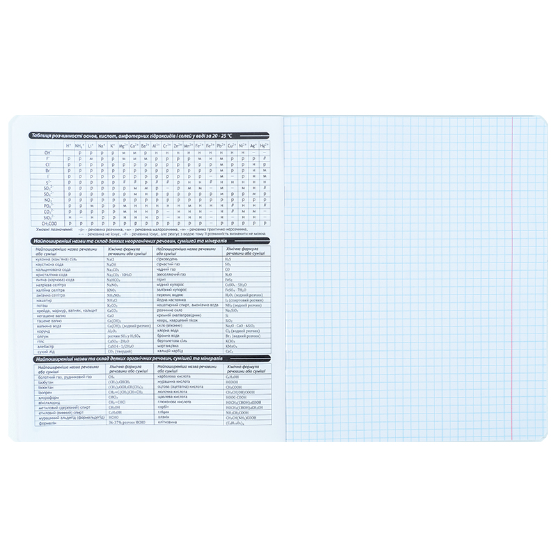 Предметная тетрадь 48 лист., кл, софт тач+УФ, Bright, химия (K25-240-16) Kite - фото 4