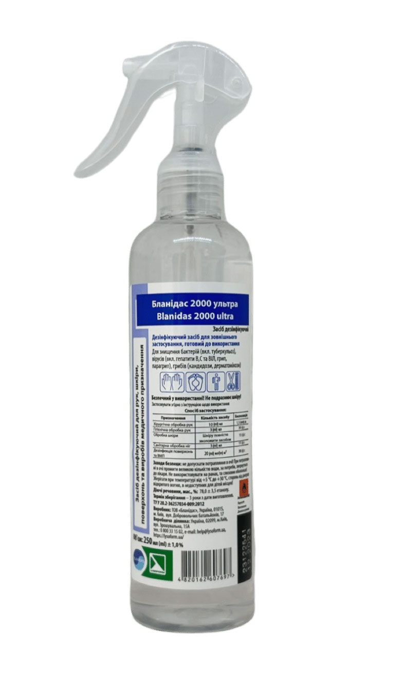 Антисептик для кожи 