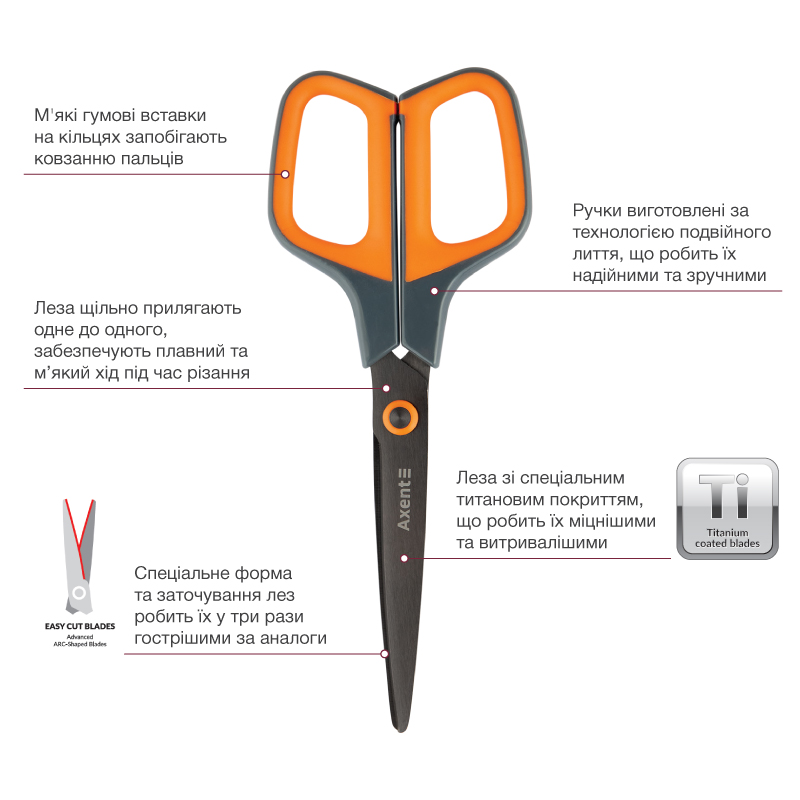 Ножиці 19см Titanium, сіро-помаранчеві Axent - фото 3