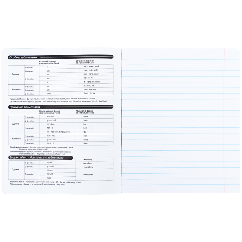 Предметная тетрадь 48 лист., лин. , софт тач+УФ, Bright, английский (K25-240-18) Kite - фото 5