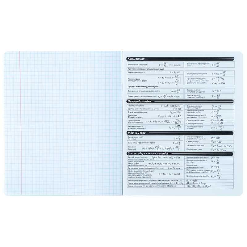 Зошит предметний 48 арк., кл., софт тач+УФ, Cyber, фізика (K25-240-22) Kite - фото 6