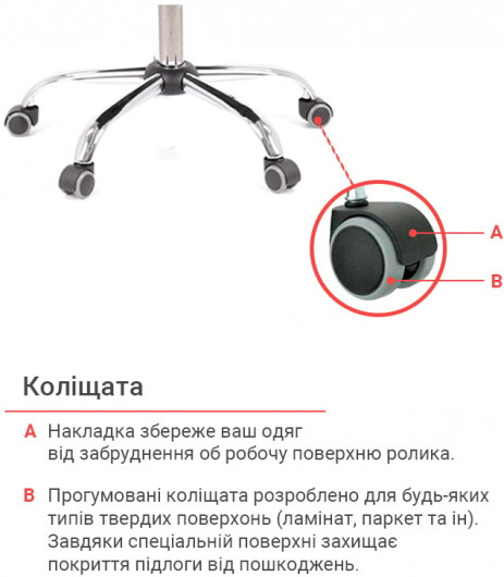 Кресло для персонала Гилмор СН TILT, оранж. АКЛАС - фото 12