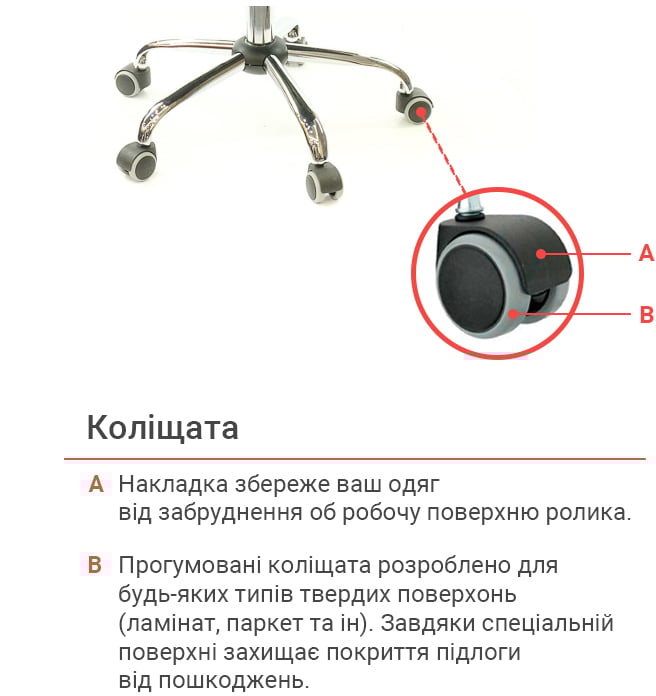 Крісло Тета CH PR, сірий АКЛАС - фото 26