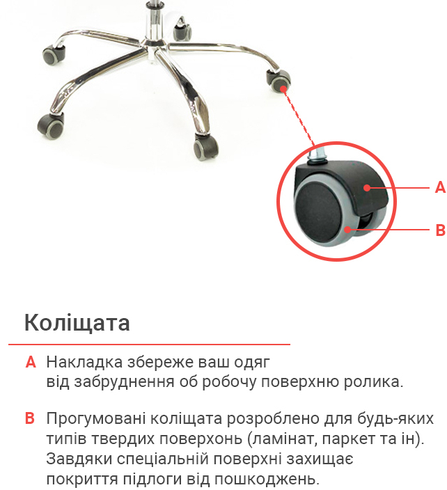 Кресло для персонала Сити CH ANF, син. АКЛАС - фото 13