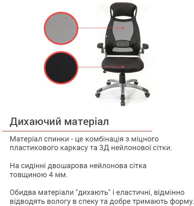 Крісло Вінд PL TILT, чорн. АКЛАС - фото 3